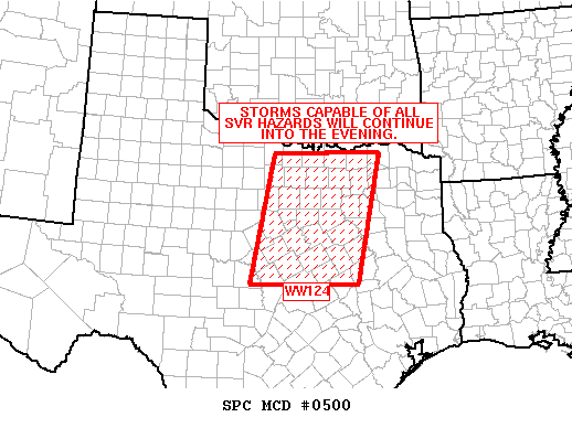 Mesoscale Discussion 500