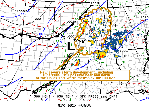 Mesoscale Discussion 505