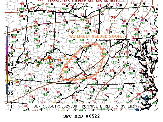 Mesoscale Discussion 522