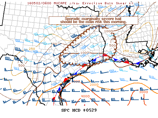 Mesoscale Discussion 529