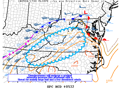 Mesoscale Discussion 532