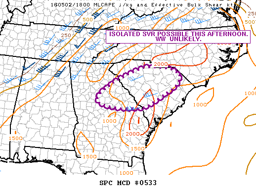 Mesoscale Discussion 533
