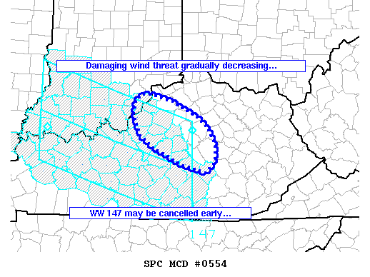 Mesoscale Discussion 554