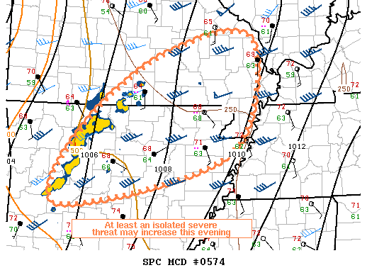 Mesoscale Discussion 574