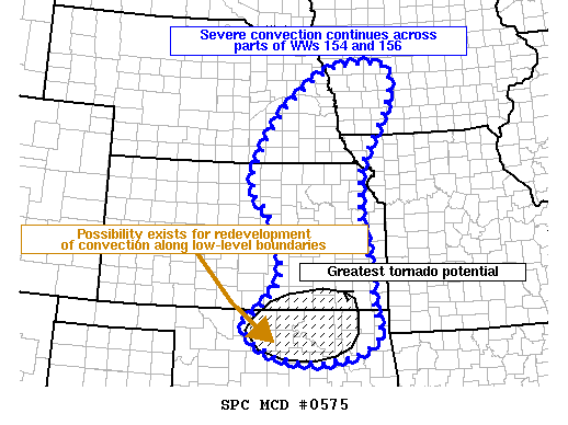 Mesoscale Discussion 575