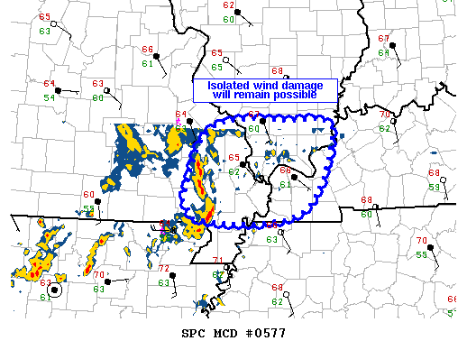 Mesoscale Discussion 577