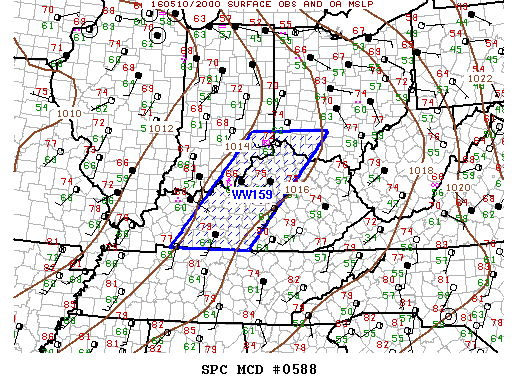 Mesoscale Discussion 588