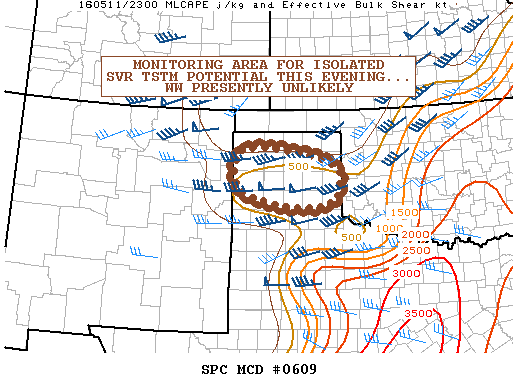 Mesoscale Discussion 609