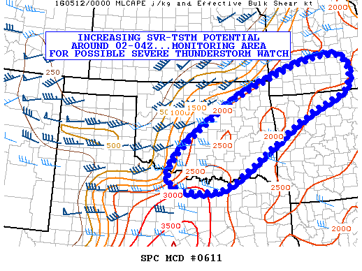 Mesoscale Discussion 611