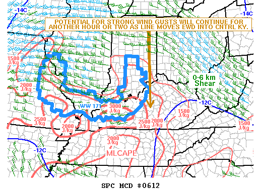 Mesoscale Discussion 612