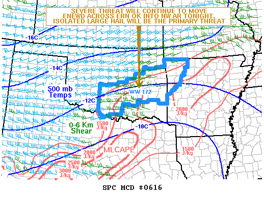 Mesoscale Discussion 616