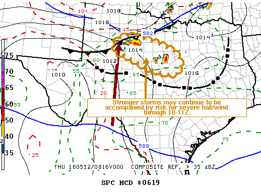 Mesoscale Discussion 619