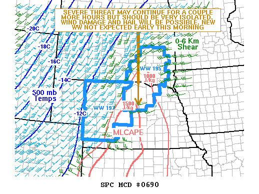 Mesoscale Discussion 690