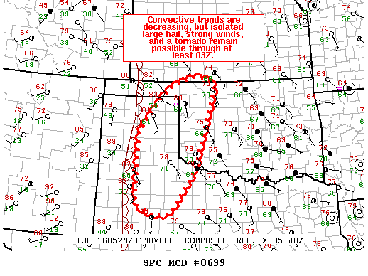 Mesoscale Discussion 699