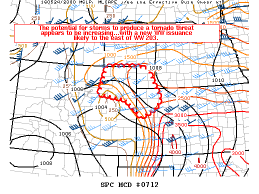 Mesoscale Discussion 712