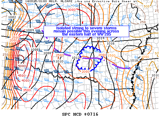 Mesoscale Discussion 716
