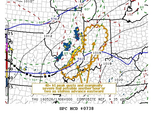 Mesoscale Discussion 738