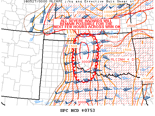 Mesoscale Discussion 753