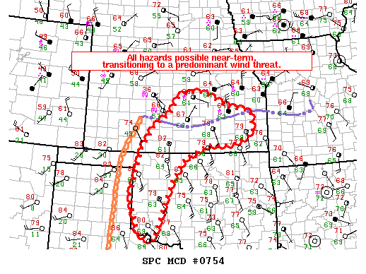 Mesoscale Discussion 754