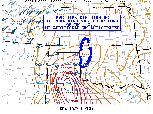 Mesoscale Discussion 909