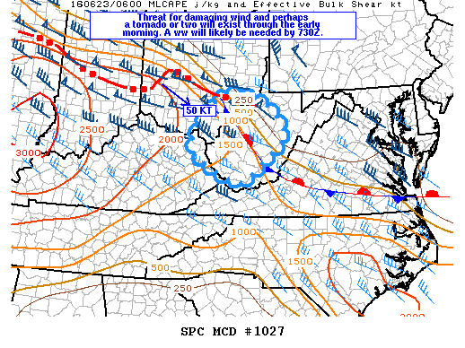 Mesoscale Discussion 1027