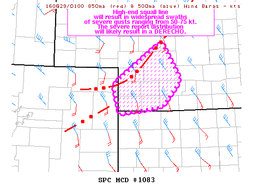 Mesoscale Discussion 1083