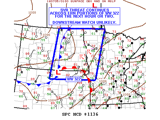 Mesoscale Discussion 1136