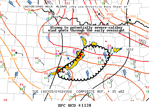 Mesoscale Discussion 1138