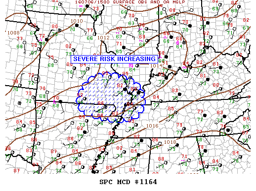 Mesoscale Discussion 1164