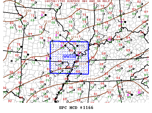 Mesoscale Discussion 1166