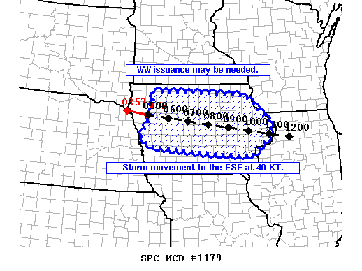 Mesoscale Discussion 1179