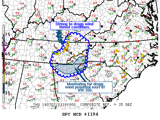 Mesoscale Discussion 1194