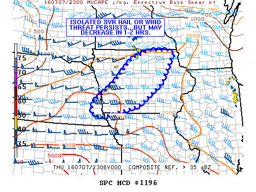 Mesoscale Discussion 1196