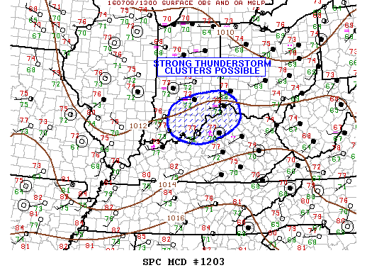 Mesoscale Discussion 1203