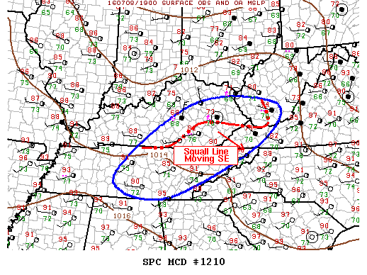 Mesoscale Discussion 1210