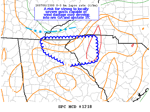 Mesoscale Discussion 1218