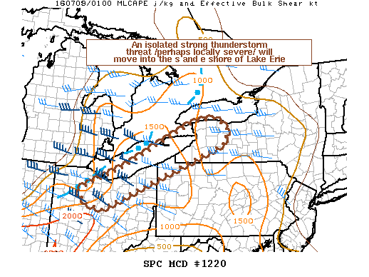 Mesoscale Discussion 1220