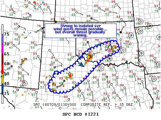 Mesoscale Discussion 1221