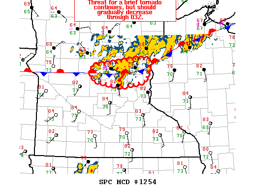 Mesoscale Discussion 1254