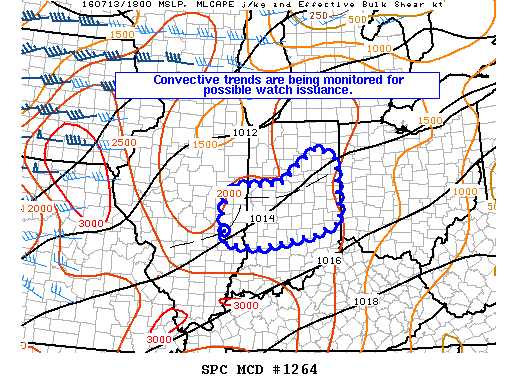 Mesoscale Discussion 1264