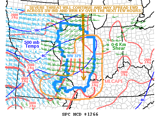 Mesoscale Discussion 1266