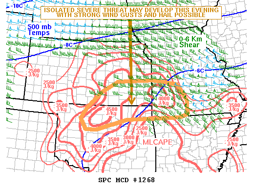 Mesoscale Discussion 1268
