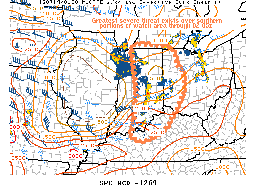 Mesoscale Discussion 1269