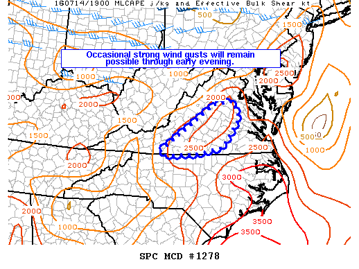 Mesoscale Discussion 1278