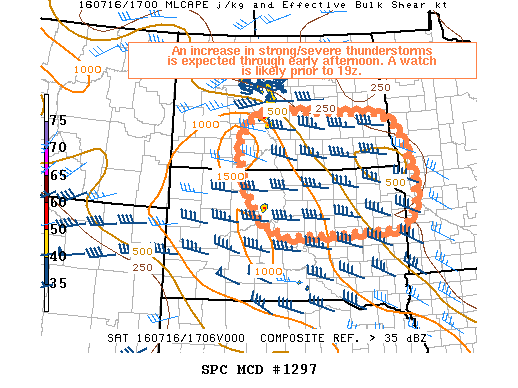Mesoscale Discussion 1297