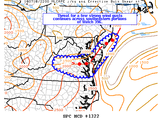 Mesoscale Discussion 1322