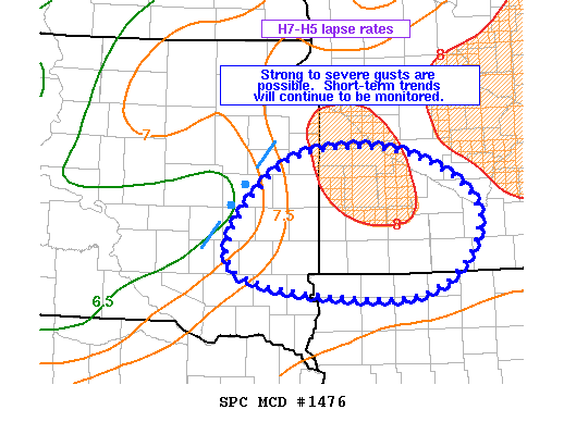 Mesoscale Discussion 1476
