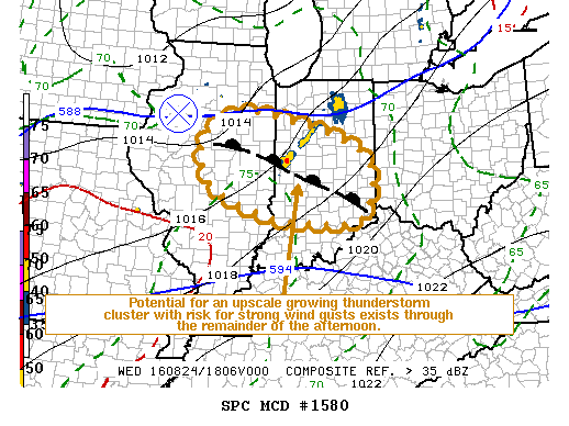 Mesoscale Discussion 1580