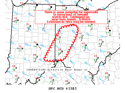 Mesoscale Discussion 1583