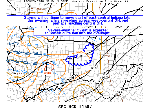 Mesoscale Discussion 1587